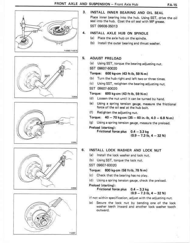 HJ75 hub nuts torque setting. IH8MUD Forum